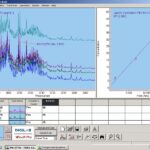 FTIR Spektrum Gasmessung Airbag